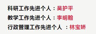 厦门大学附属厦门眼科中心吴护平副院长、李明翰博士、林宝娇主任荣获厦门大学医学院 个人，以表彰他们在2017年度工作中取得的 成绩。自2006年6月起厦门眼科中心成为厦门大学附属医院，成为厦门大学的一个有机组成部分1.jpg