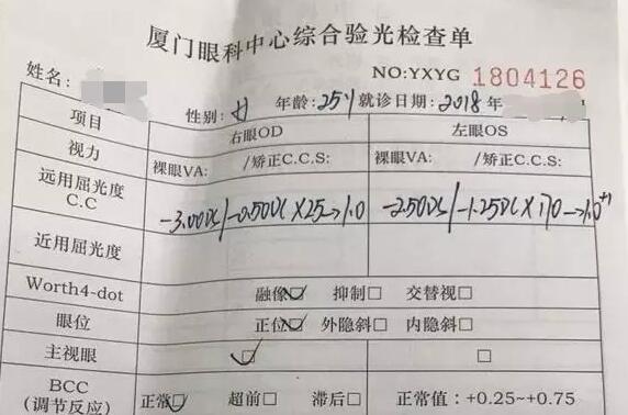 找到了厦门眼科中心屈光手术中心的黎新主任之后，小何开始咨询手术。在黎新主任耐心的讲解与分析下，小何做了细致的术前检查，发现除了小何双眼天生眼球较小外，并没有其他的手术禁忌症，完成可以实行手术2.jpg