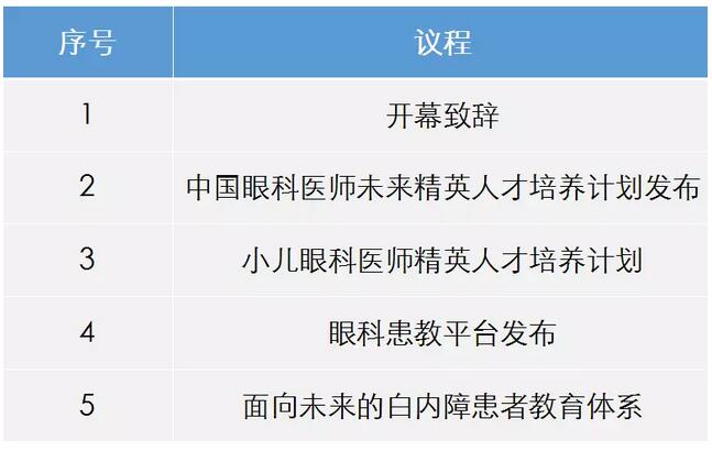 中华医学会第二十三次全国眼科学术会议8868登录平台日程表出炉了3.jpg