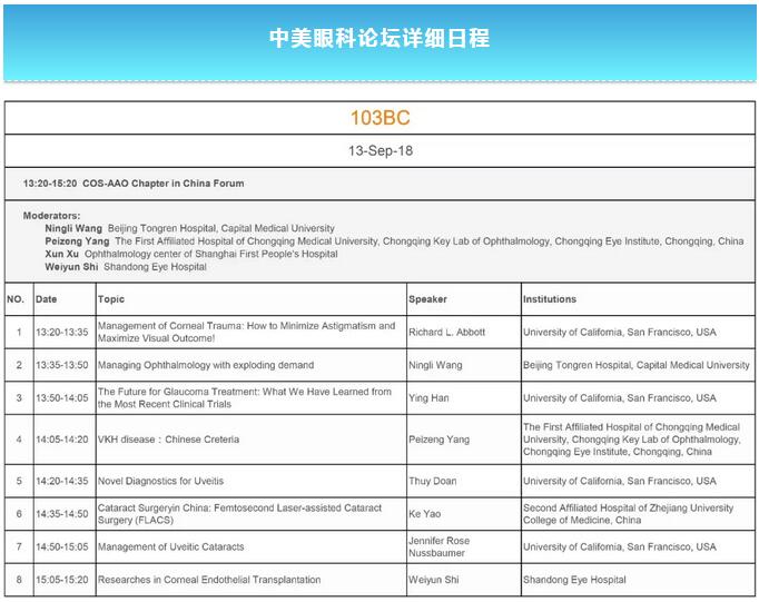 8868登录平台学术课堂：2018年全国眼科年会看点——“一带一路眼科论坛”、“中美眼科论坛”3.jpg