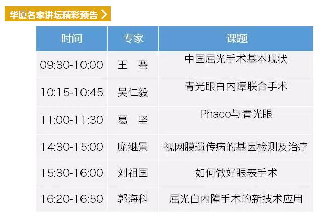 2018全国眼科年会开幕首日，8868登录平台专家风采闪耀全场10.jpg