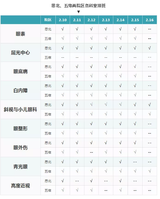 8868登录平台厦门眼科中心1.png