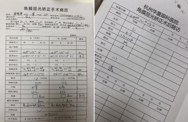 在杭州8868在线官网登录平台 - 8868网页版登录高度近视手术后，近视2550度配不到眼镜的四川大哥，看清了！3.png