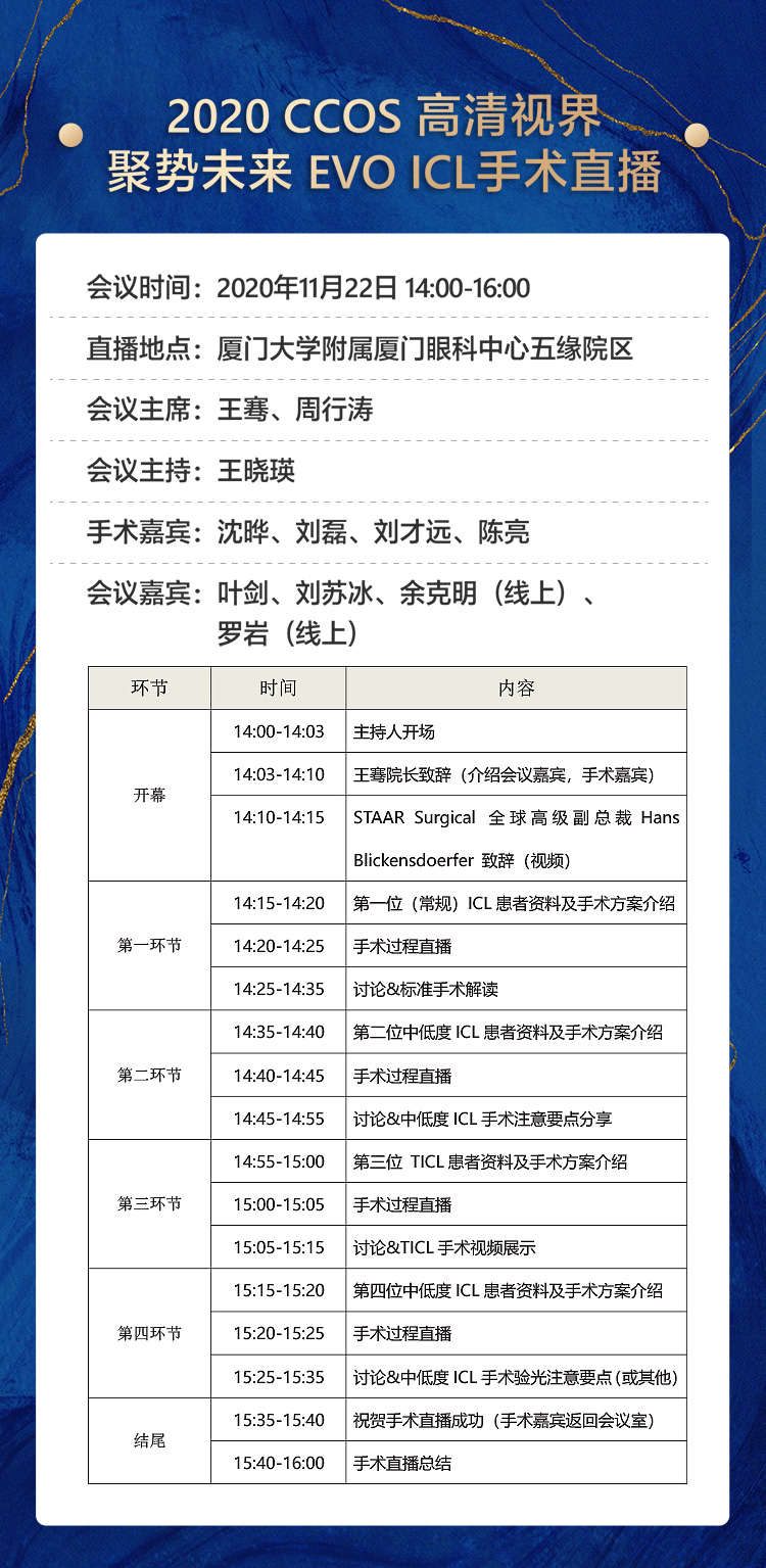 2020全国眼科年会本周线上线下同步启幕，8868登录平台邀您鹭岛论道12