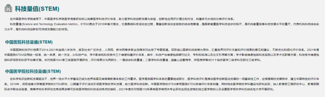 厦门眼科中心眼科学连续九年蝉联STEM和ASTEM全福建省第1名！2.png