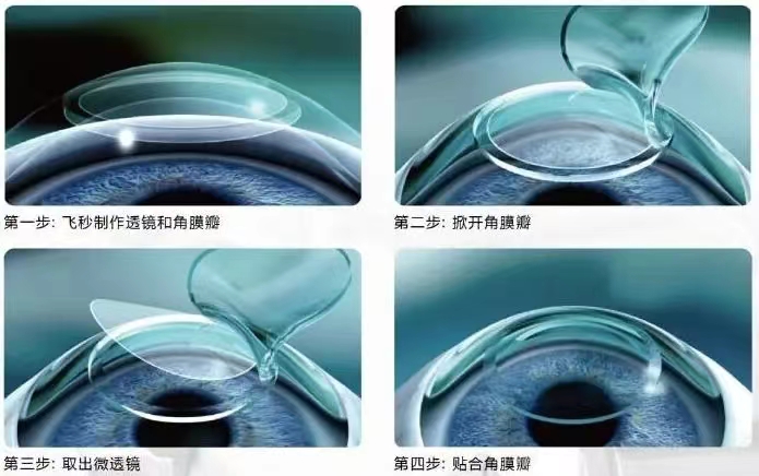 半飞秒.jpg