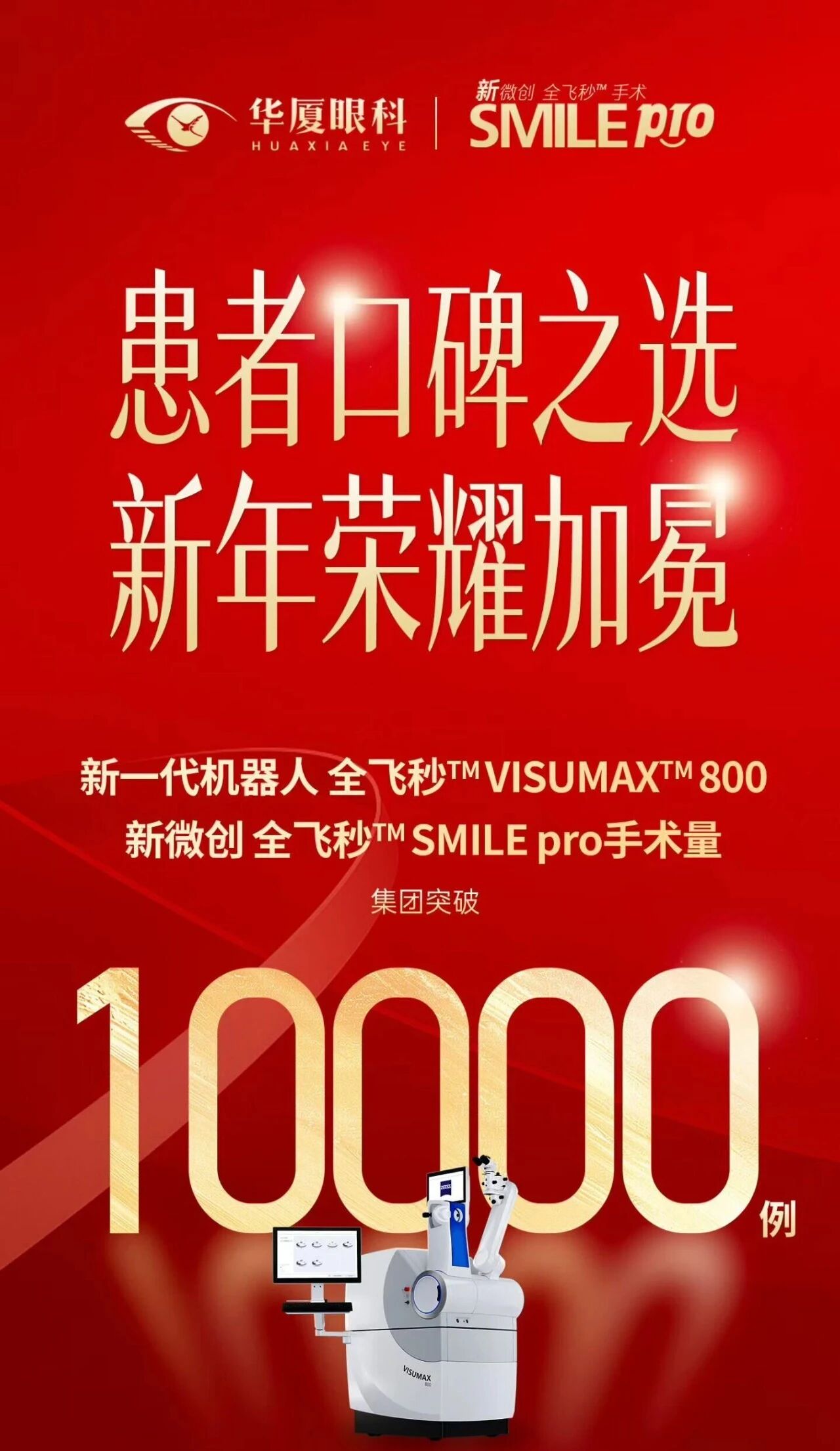 新年荣耀·万例信赖 | 8868登录平台SMILE pro全飞秒手术量正式突破10000例！