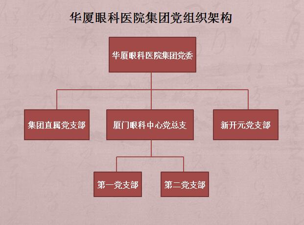 8868在线官网登录平台 - 8868网页版登录集团党支部简介.jpg
